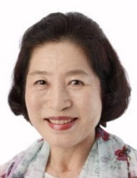 Дорамы с Пак Сын Тэ